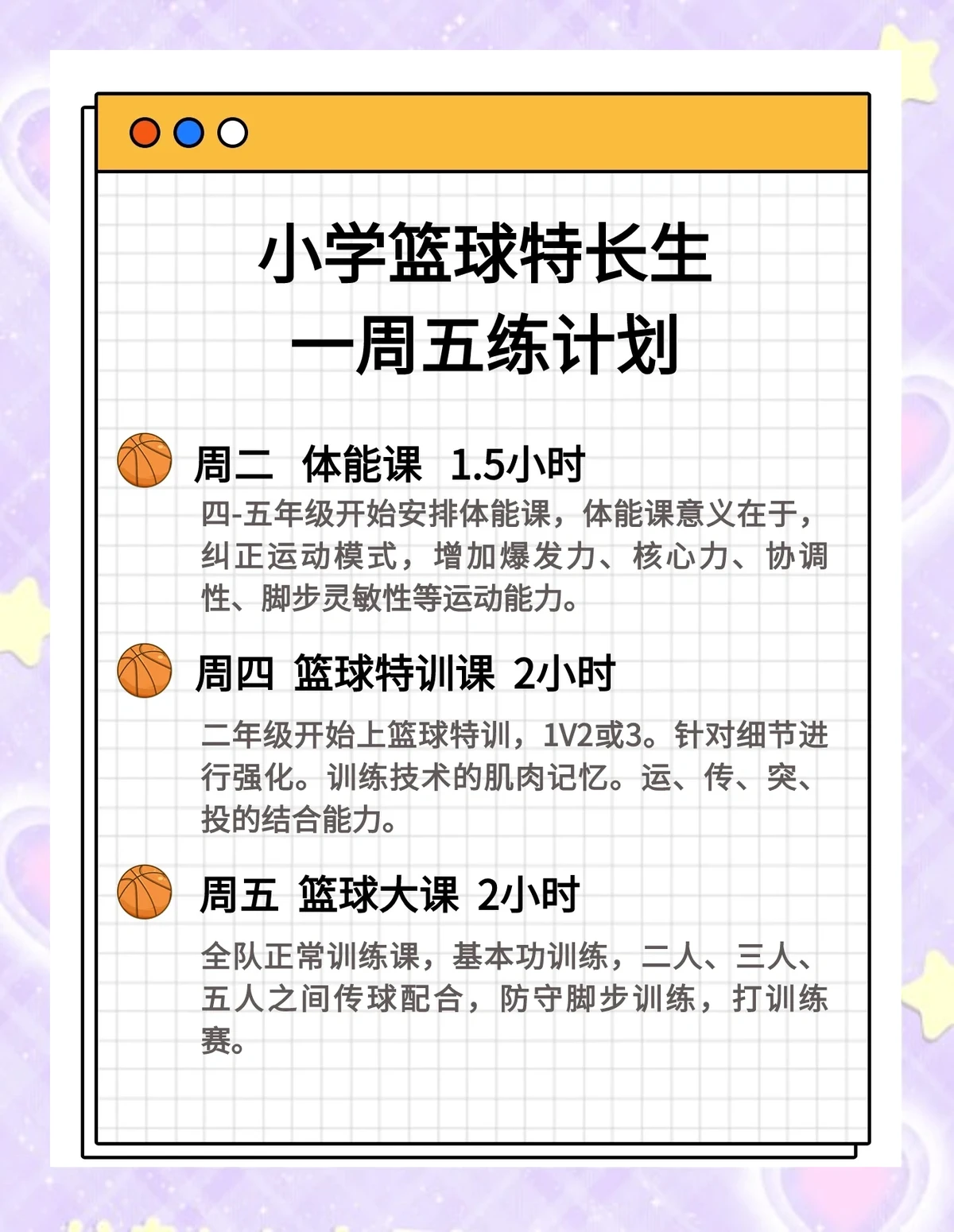 业余篮球爱好者如何借助智能反馈提高比赛表现_0
