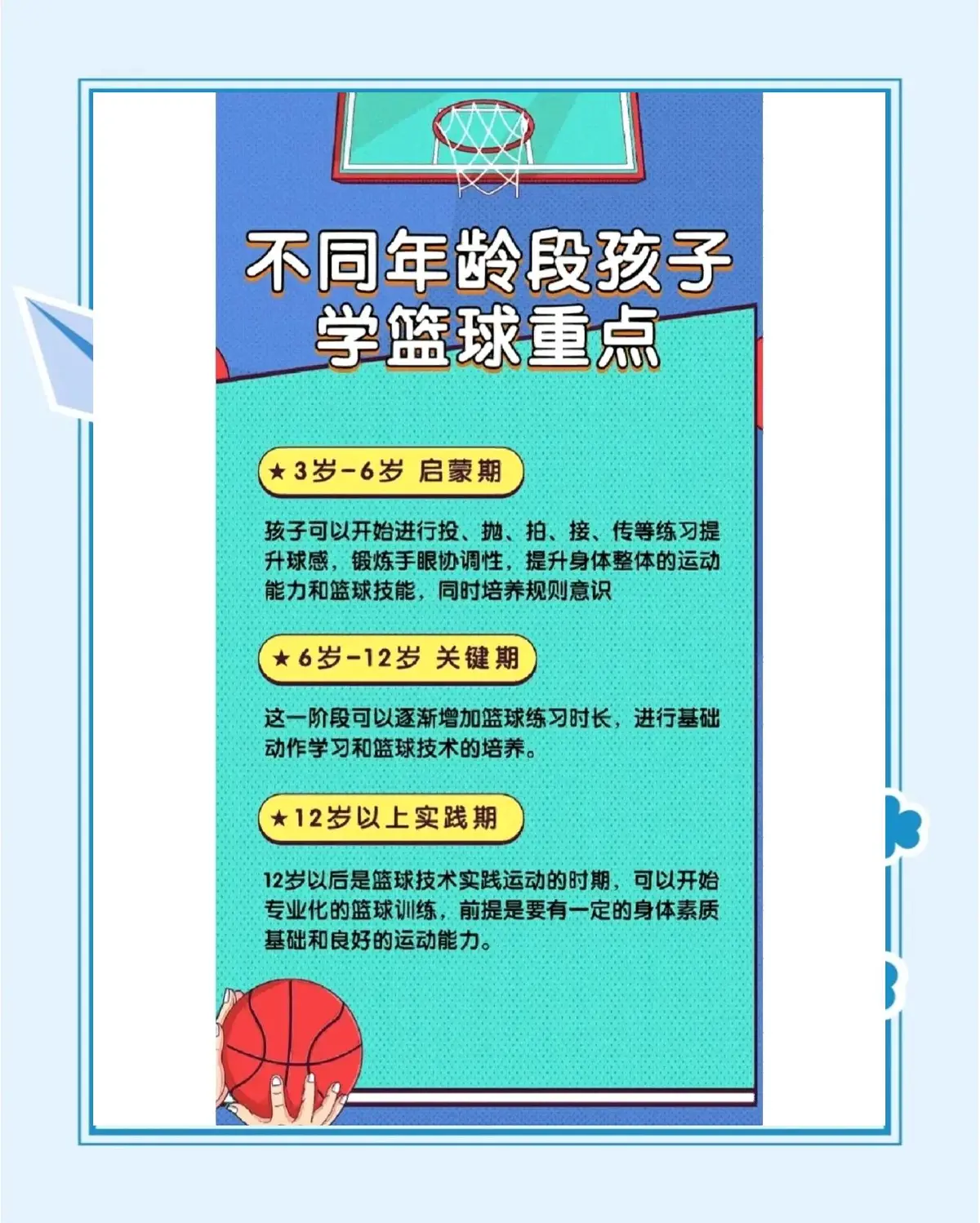 专业篮球教练如何指导球员心理_2